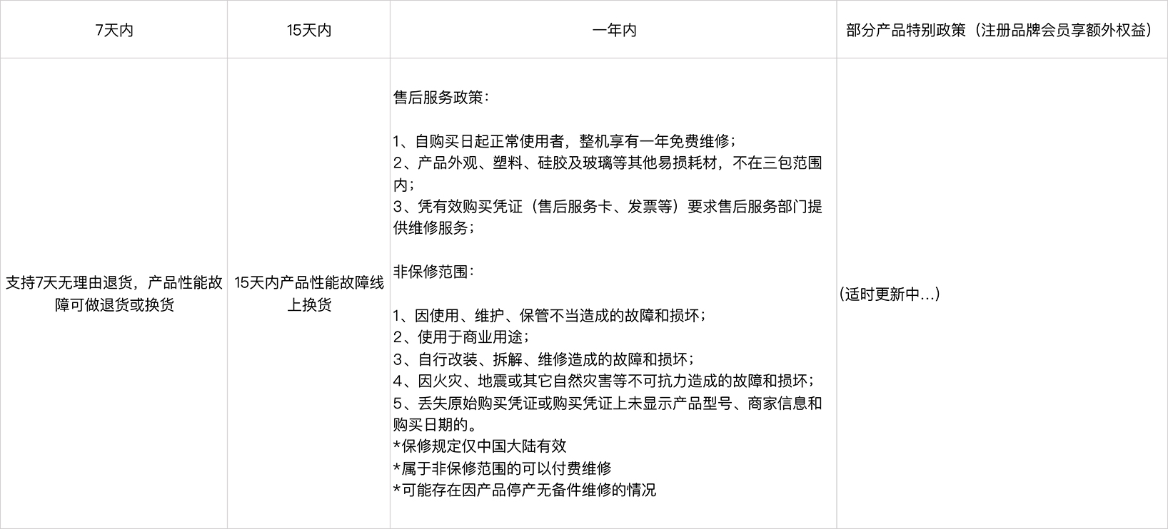 baoxiu_8理发器.jpg