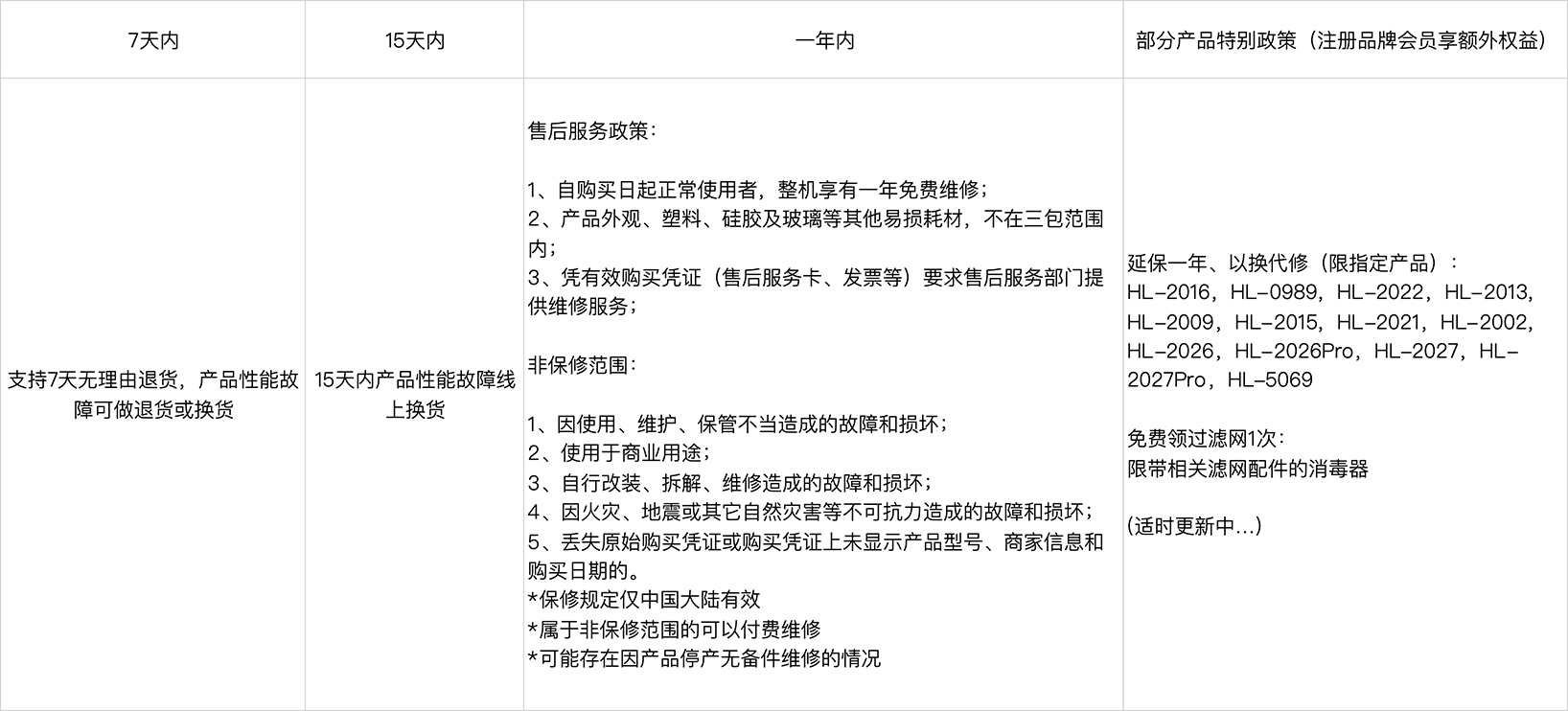 baoxiu_3消毒器.jpg